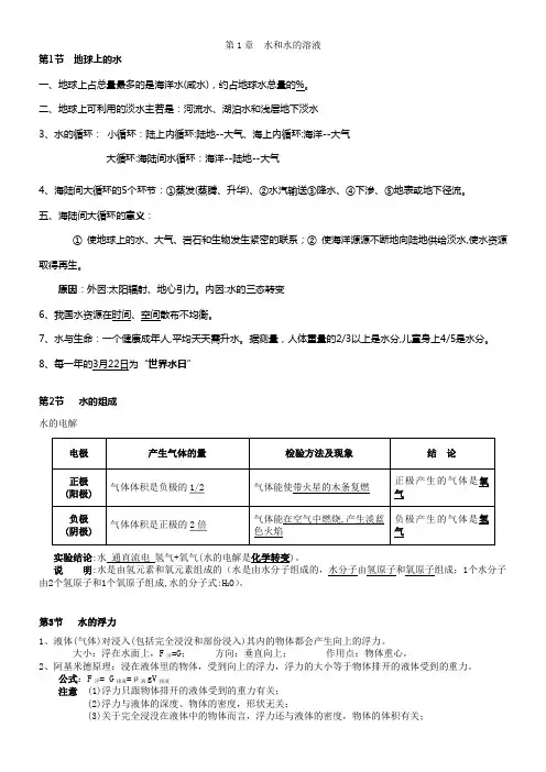 浙教版八年级上册科学知识点汇总版超有效