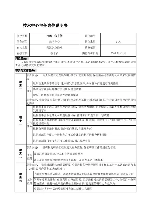 餐饮企业技术中心主任岗位说明书