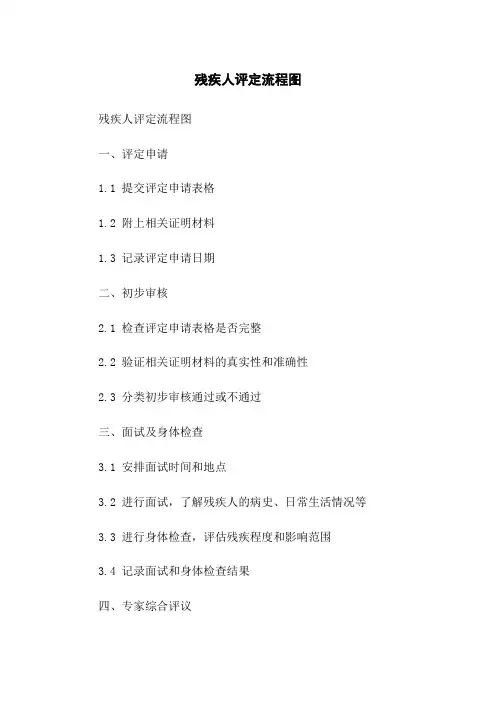 残疾人评定流程图