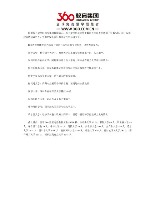 荷兰大学商科专业排名