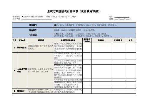 景观方案图纸审查标准及要点(模板2)doc