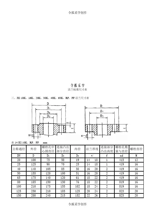 法兰标准尺寸表