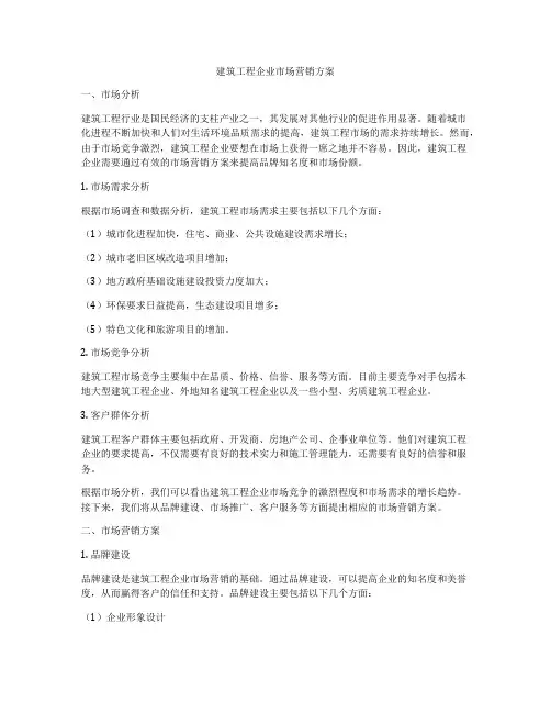建筑工程企业市场营销方案