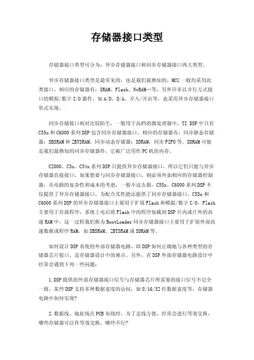存储器接口类型