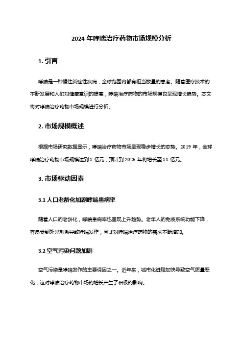 2024年哮喘治疗药物市场规模分析