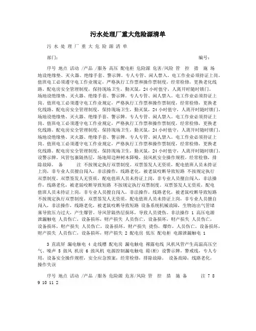污水处理厂重大危险源清单
