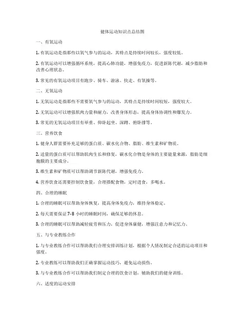 健体运动知识点总结图