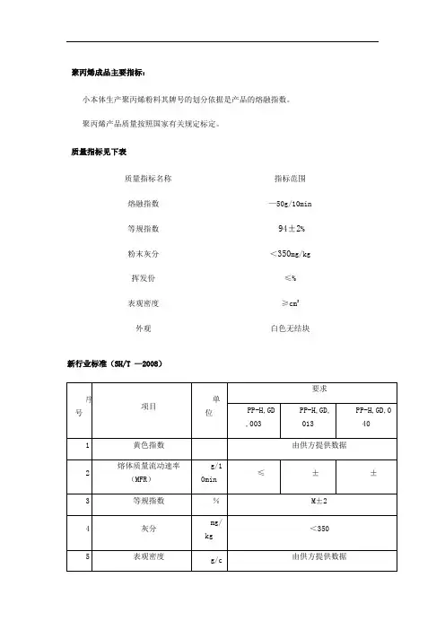 中捷聚丙烯执行标准