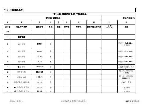 高速公路机电工程工程量清单