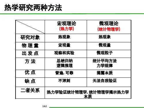 大学物理《气体动理论(5学时)》课件