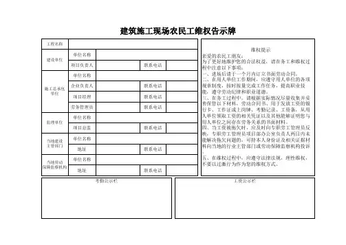 农民工权益告知牌
