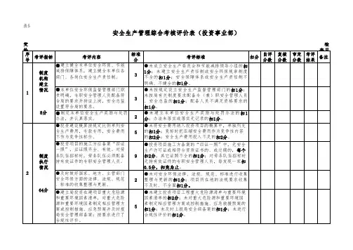 企事业单位安全生产管理综合考核评价表(投资事业部)