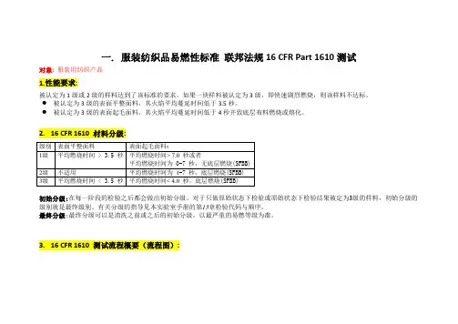 16 CFR Part 1610、1615 and 1616中文测试简要说明(含流程概要图)