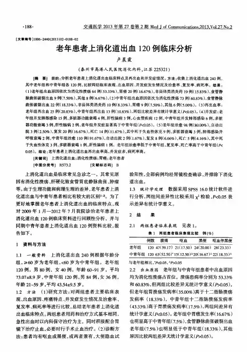 老年患者上消化道出血120例临床分析