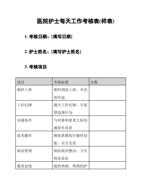 医院护士每天工作考核表(样表)