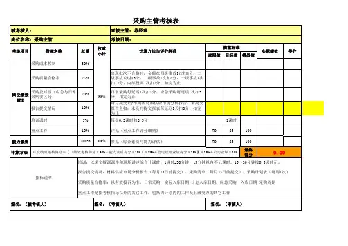 采购主管绩效考核表