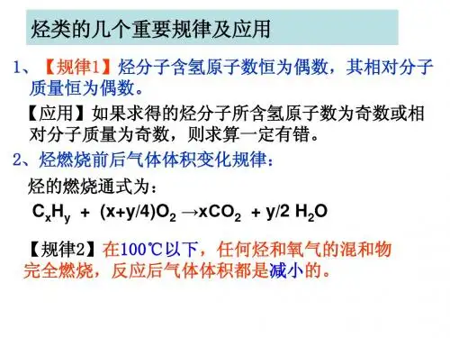 烃的燃烧规律