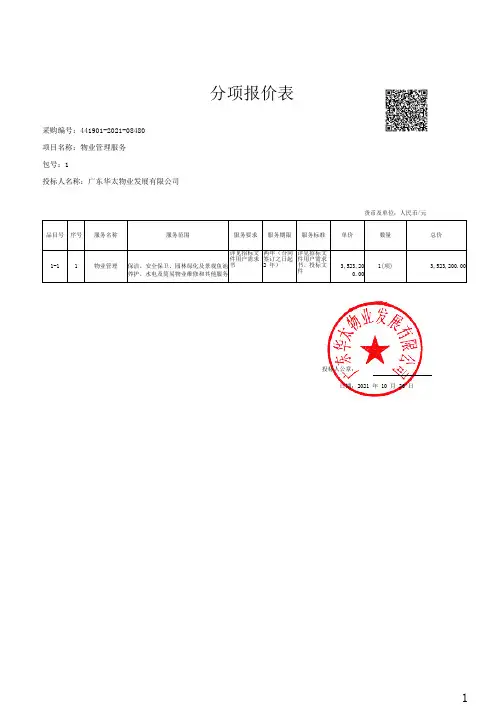 分项报价表