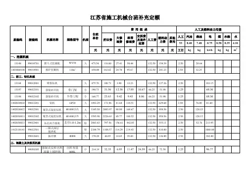 江苏省施工机械台班补充定额