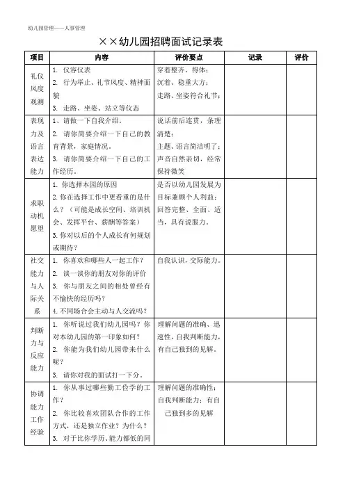 幼儿园人事管理——面试记录表