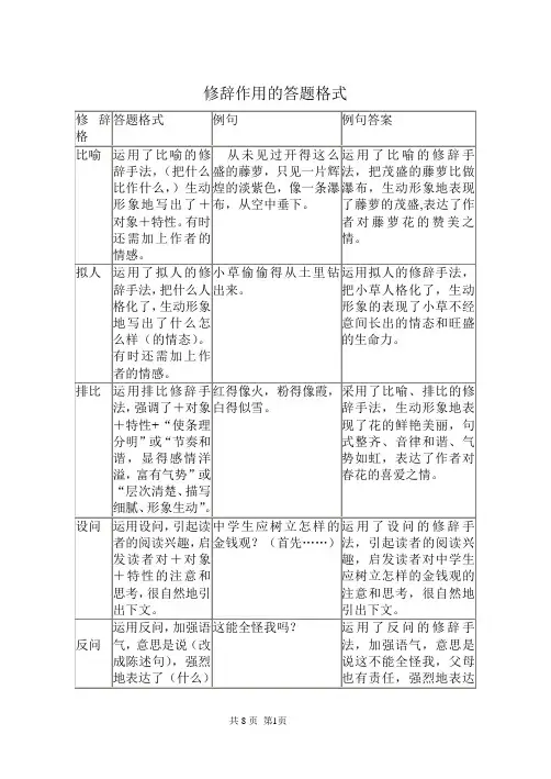 修辞作用的答题格式