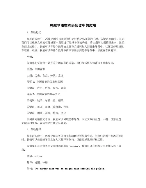 思维导图在英语阅读中的应用