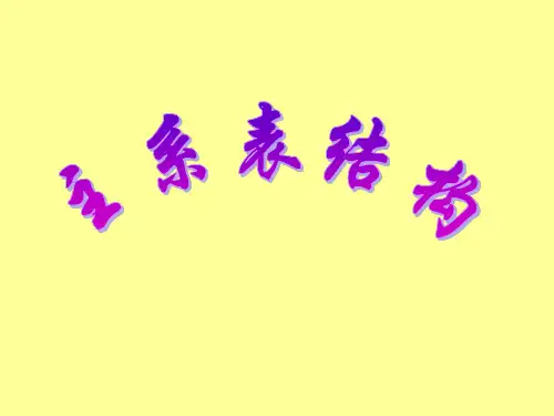 中考初中英语句法之主系表结构 语法