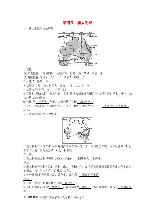 七年级地理下册第八章东半球其他的地区和国家8.4澳大利亚必备知识点新版新人教版20200423170