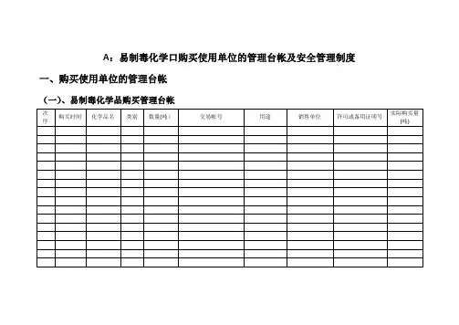 易制毒管理制度