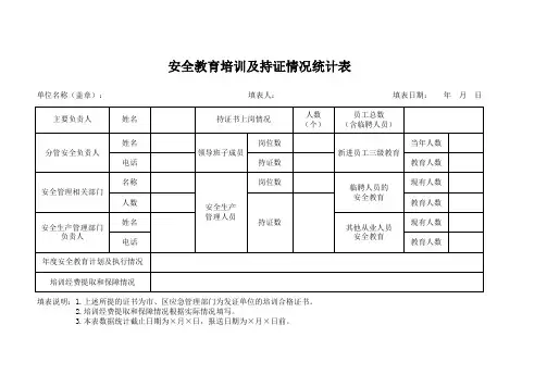 安全教育培训及持证情况统计表