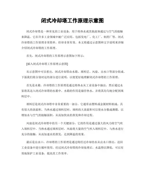 闭式冷却塔工作原理示意图