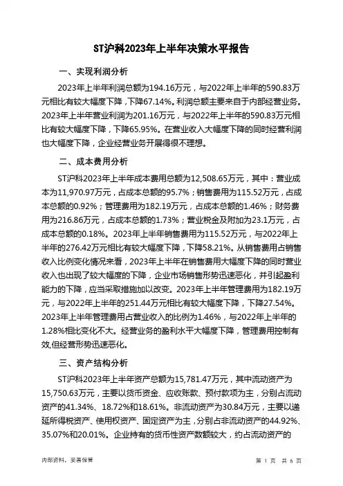600608ST沪科2023年上半年决策水平分析报告