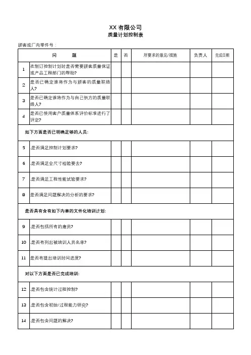 质量计划控制表