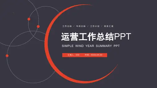 运营工作总结PPT模板