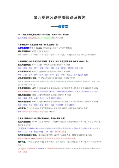 陕西高速规划