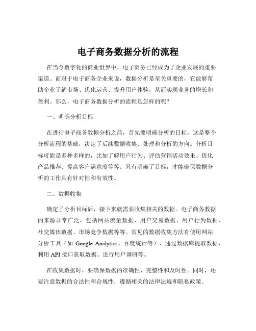 电子商务数据分析的流程