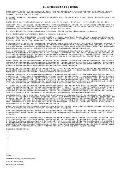 潜伏追涨黑马系列通达信主图副图指标