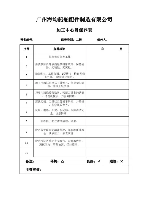 加工中心保养计划表