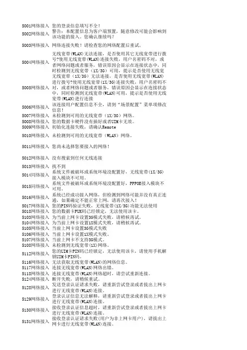 错误代码