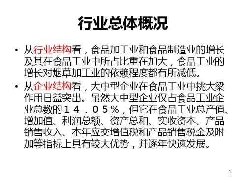 食品类行业分析报告 PPT课件