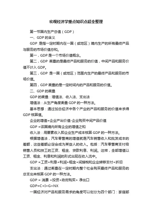 宏观经济学重点知识点超全整理
