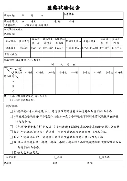 电镀盐雾试验报告表