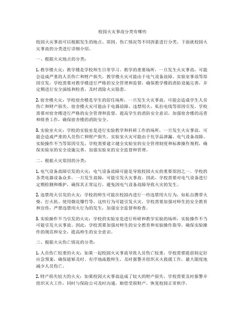 校园火灾事故分类有哪些