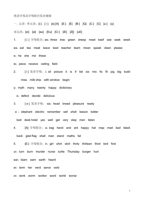 英文字母及字母组合发音规则