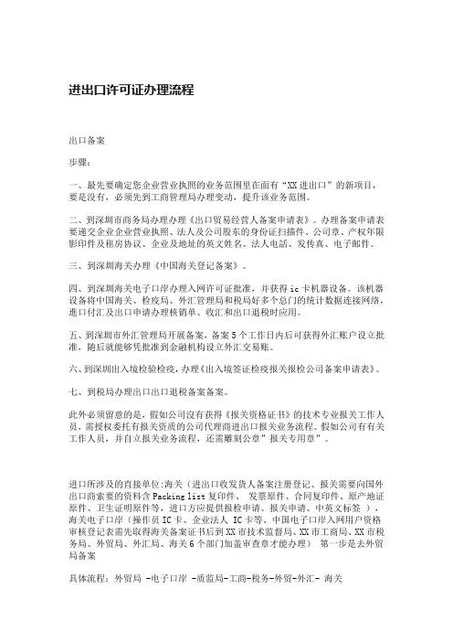 进出口许可证办理流程