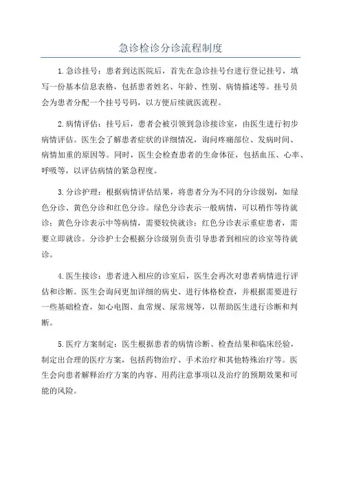 急诊检诊分诊流程制度
