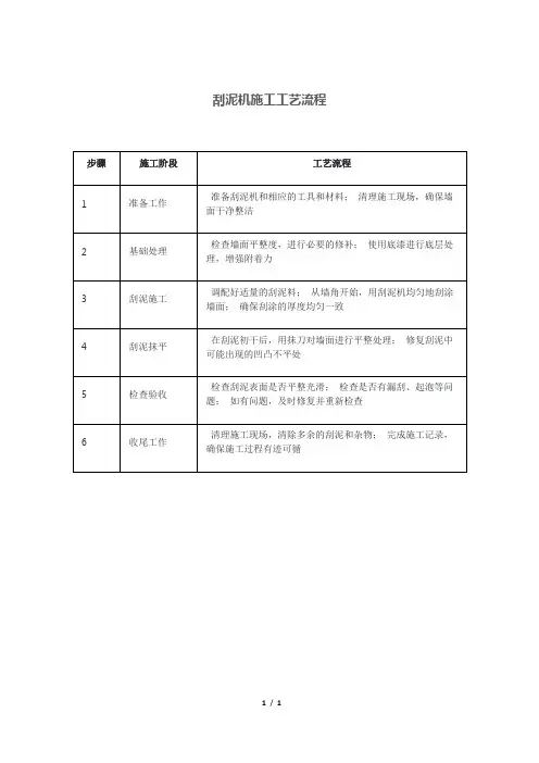 刮泥机施工工艺流程