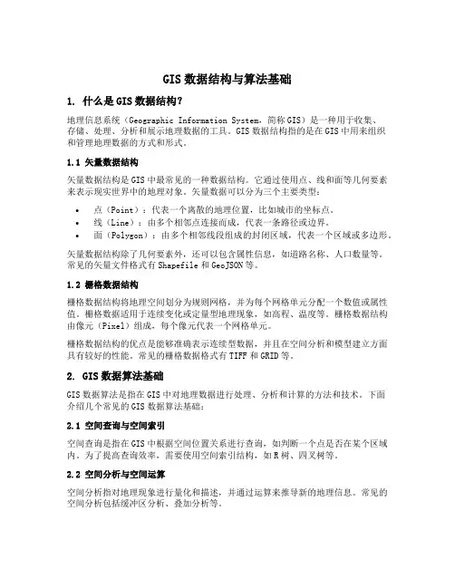 gis数据结构与算法基础