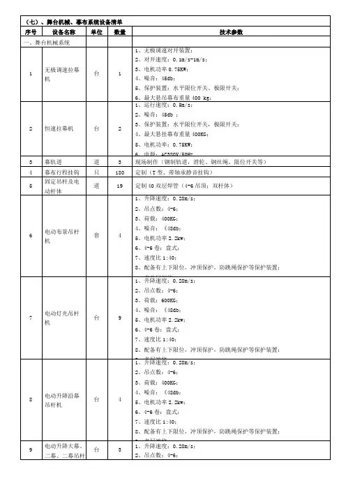 舞台机械幕布系统设备清单