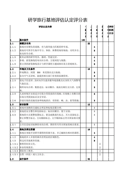 研学旅行基地评估认定评分表